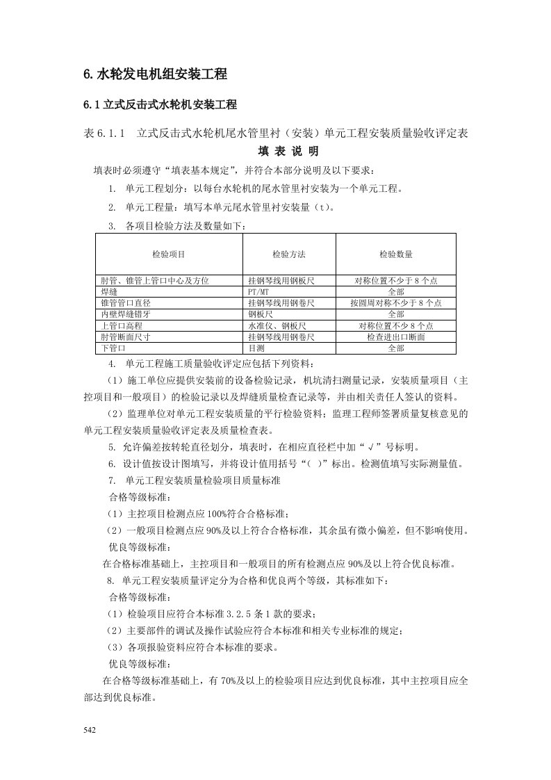 水轮发电机组安装工程单元工程质量评定表及填表说明