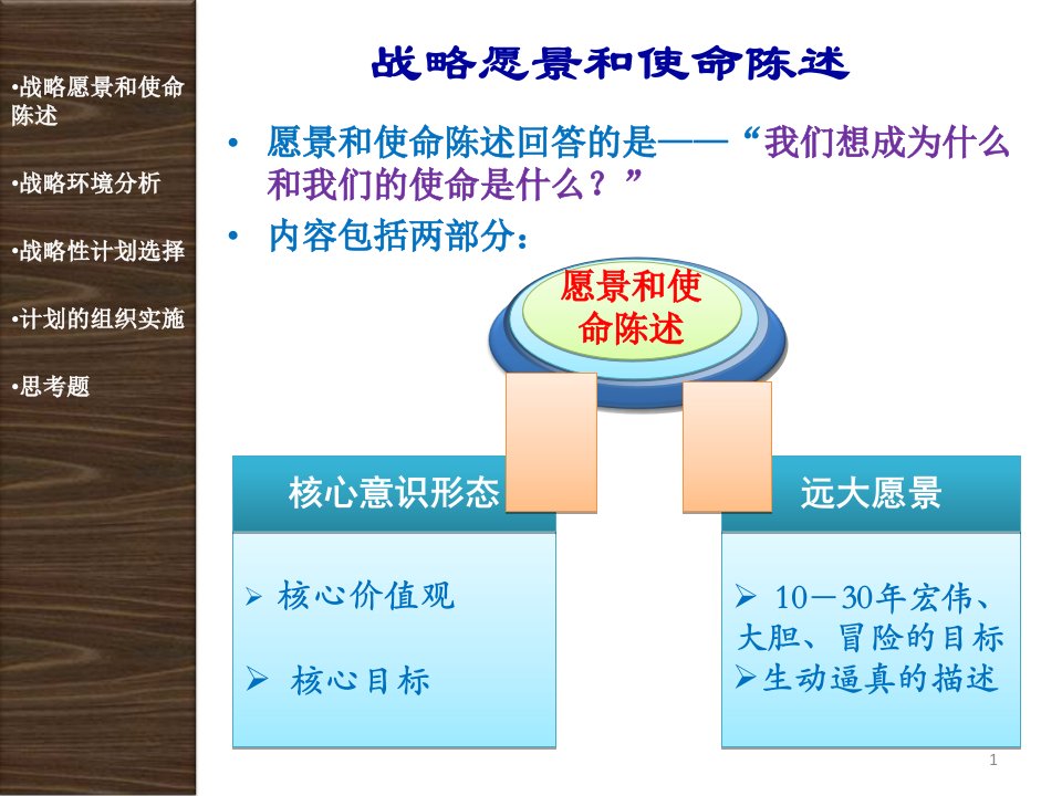 管理学周三多第七章战略性计划与计划实施