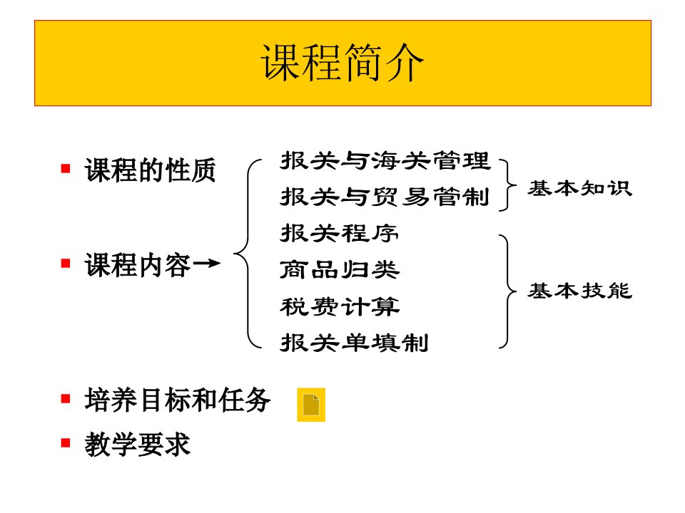 第章报关与海关管理精编版