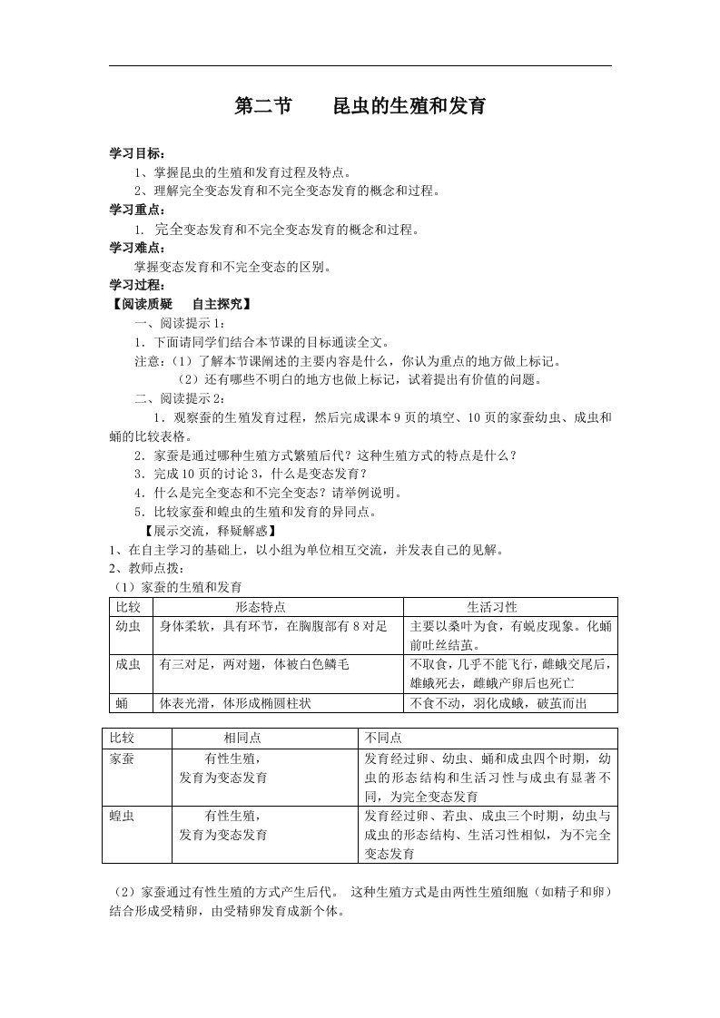 7.1.2《昆虫的生殖和发育》之二