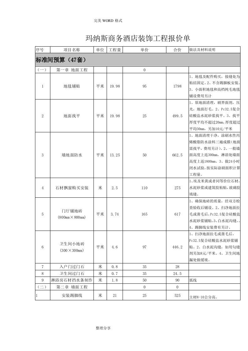 快捷酒店装饰工程报价单