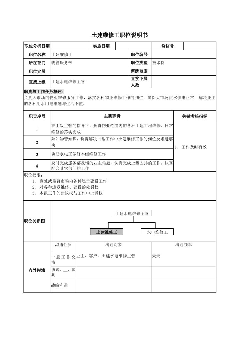 物管行业-服务部-土建维修工岗位说明书