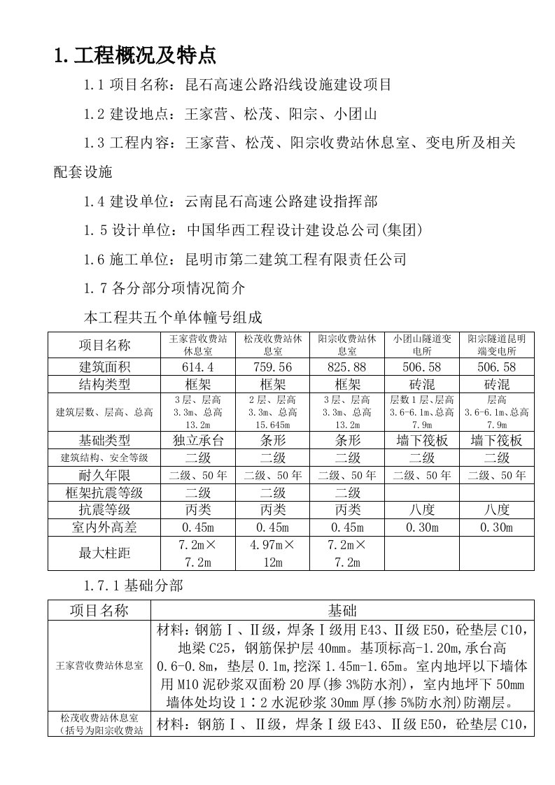 高速公路沿线设施建设项目施工组织设计云南房建工程