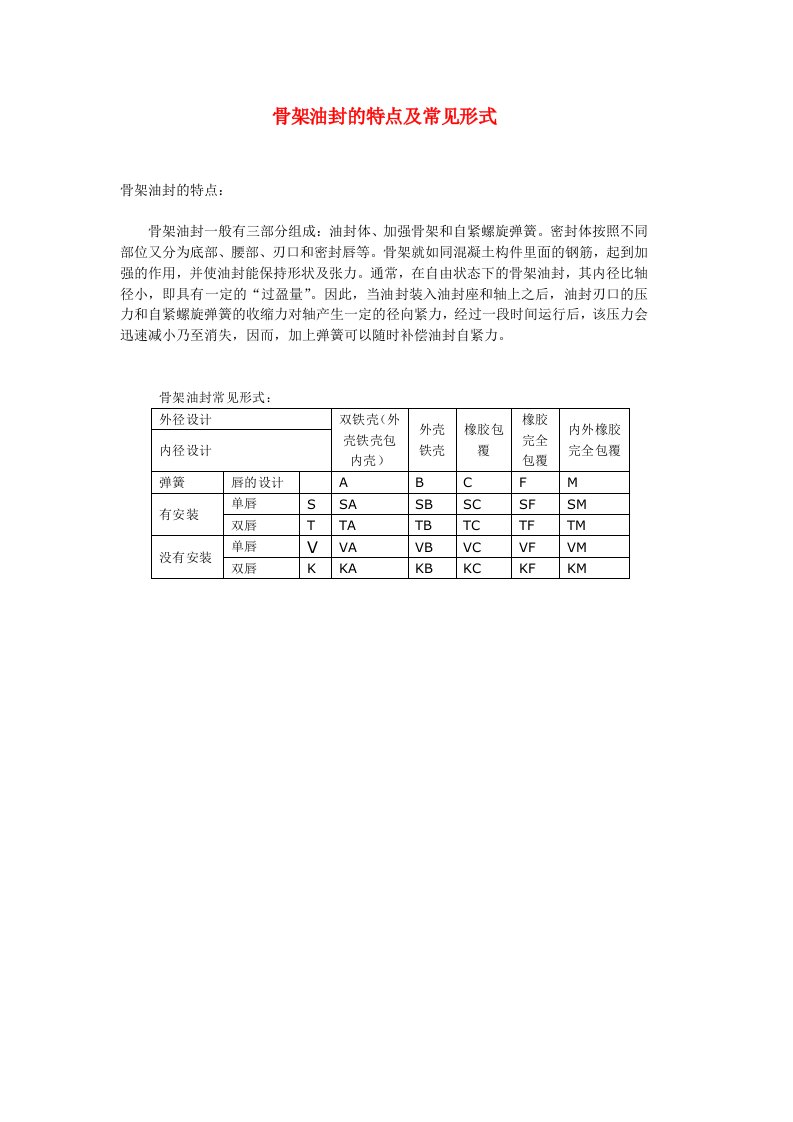 骨架油封的特点及常见形式