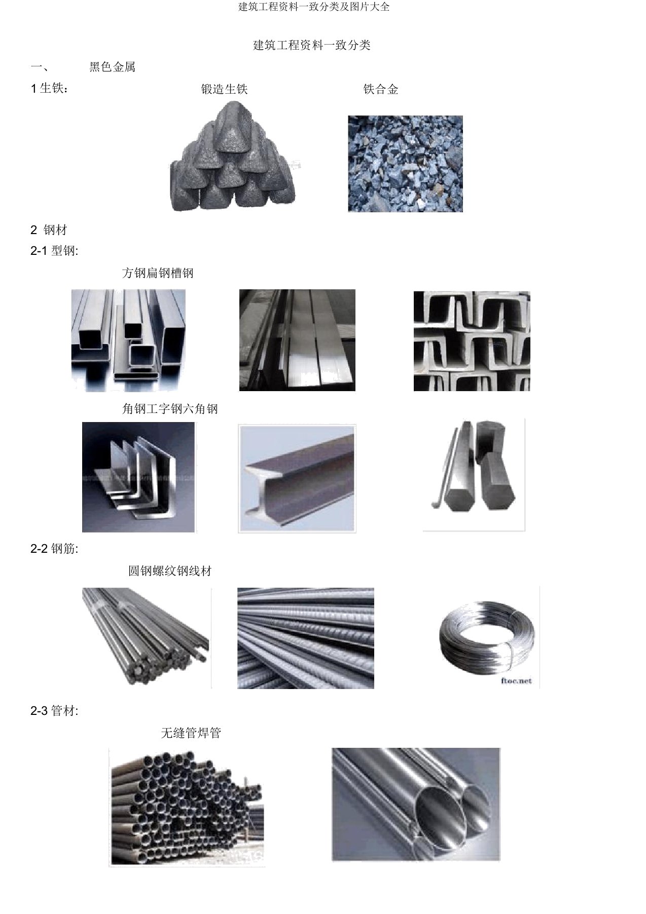 建筑工程材料统一分类及图片大全