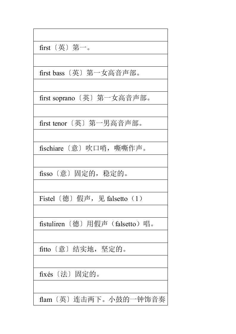 音乐表演专业技术词汇对照表B-19