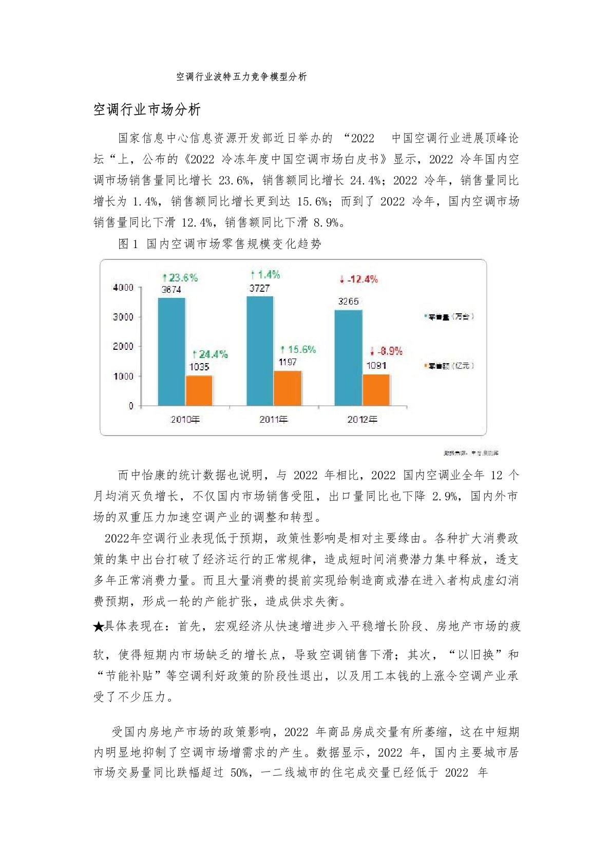 空调行业五力竞争模型分析