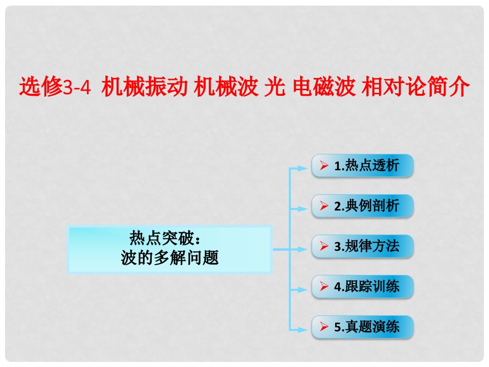 高考物理一轮总复习