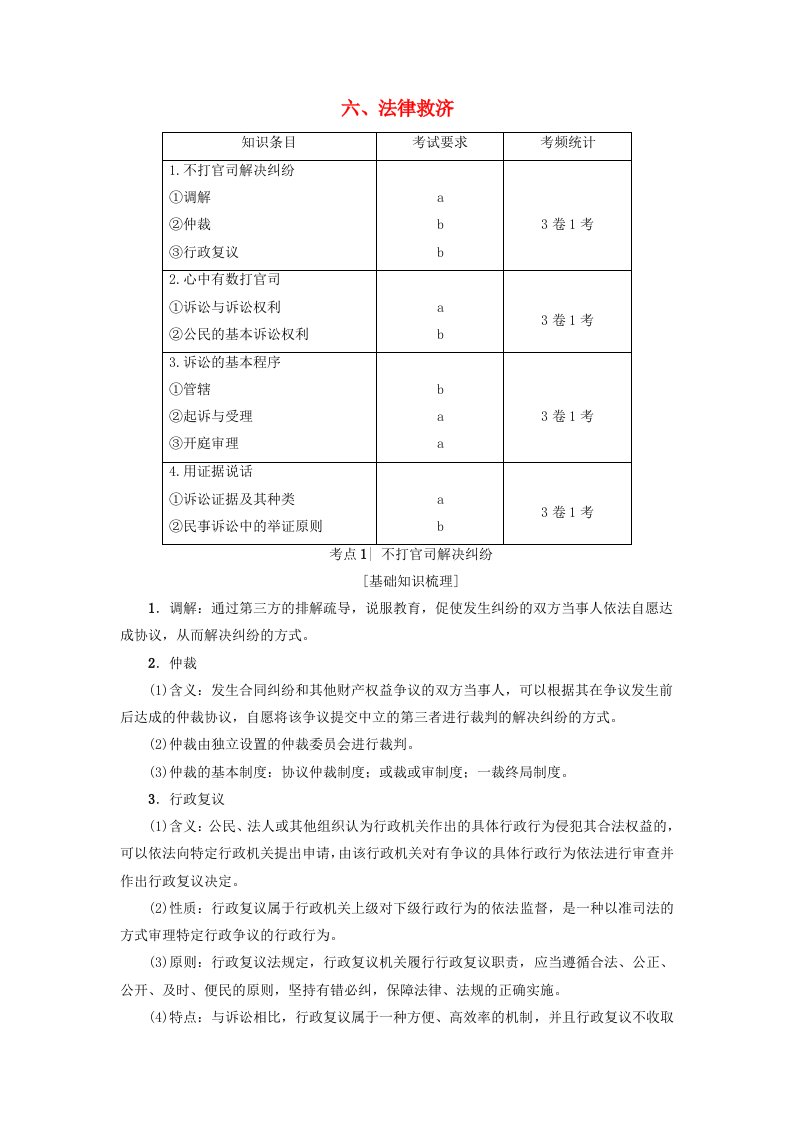 高三政治一轮复习