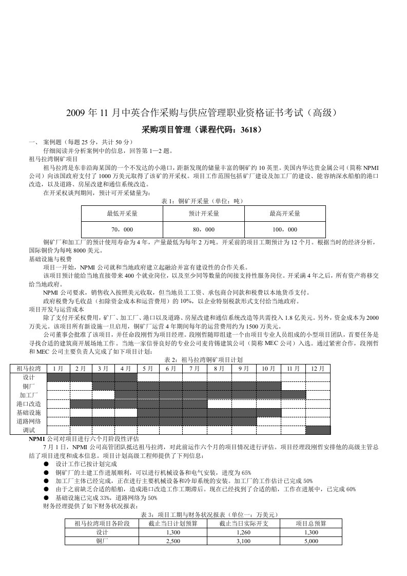 精选采购项目管理试题