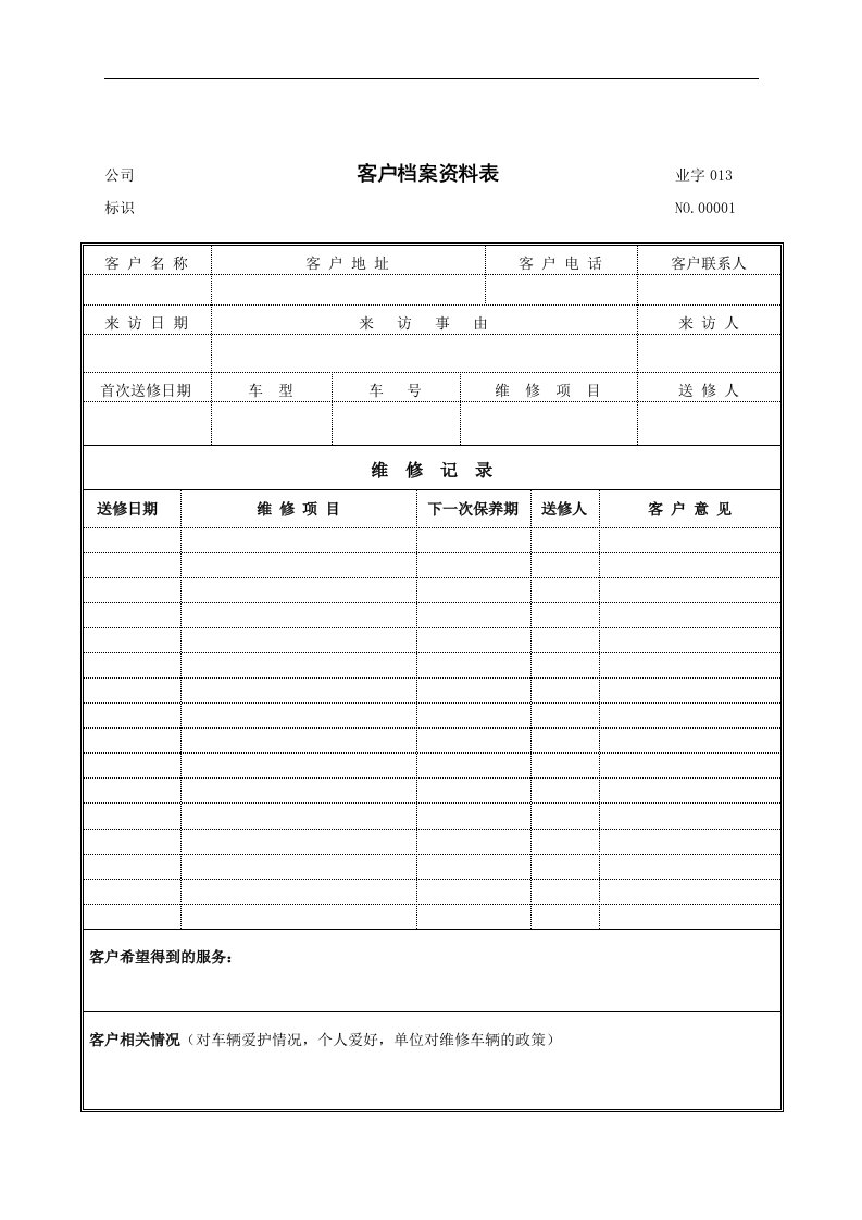 【管理精品】客户档案资料表