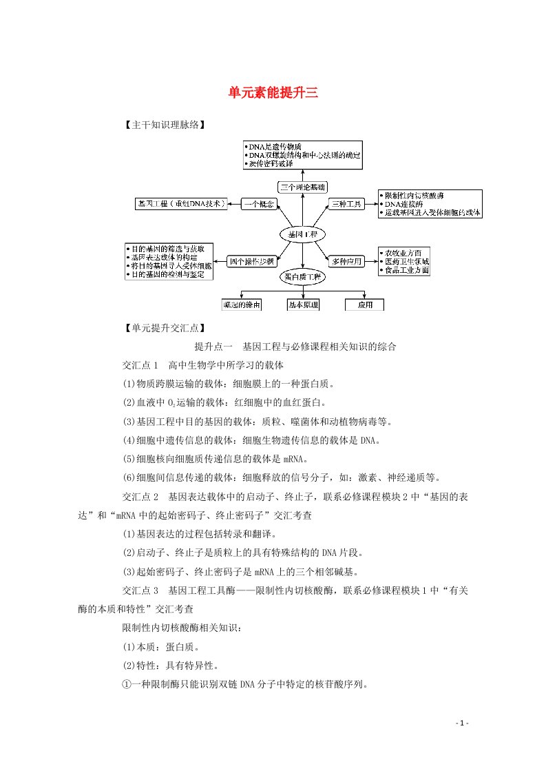 2021_2022学年新教材高中生物第3章基因工程单元素能提升学案新人教版选择性必修第三册