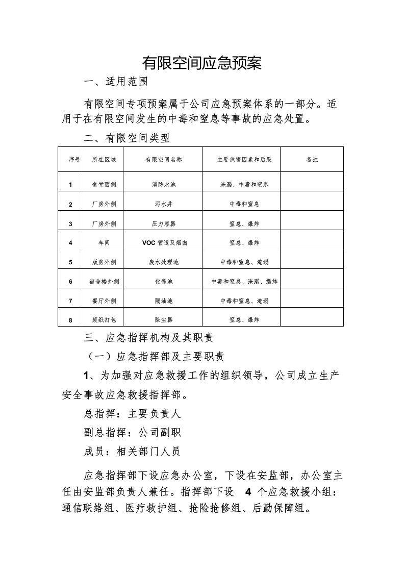 有限空间专项应急预案