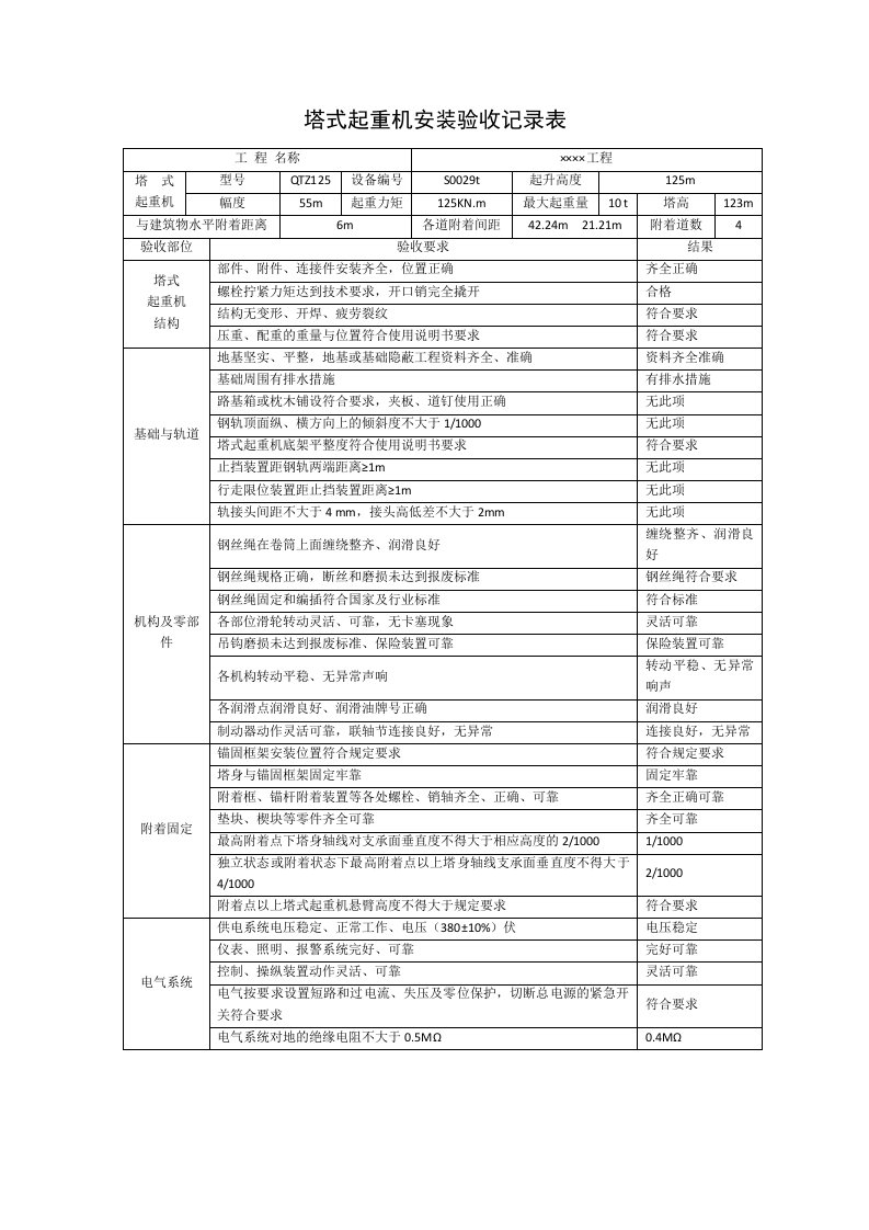 塔吊安装验收记录表