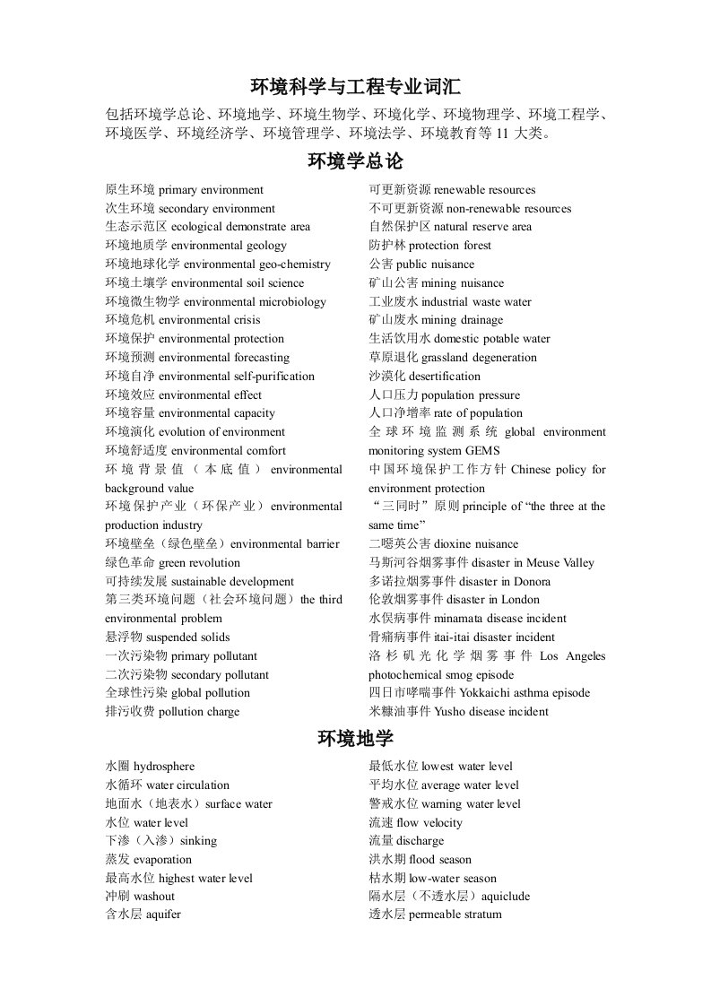 环境科学与工程-专业英语词汇必备(免费)