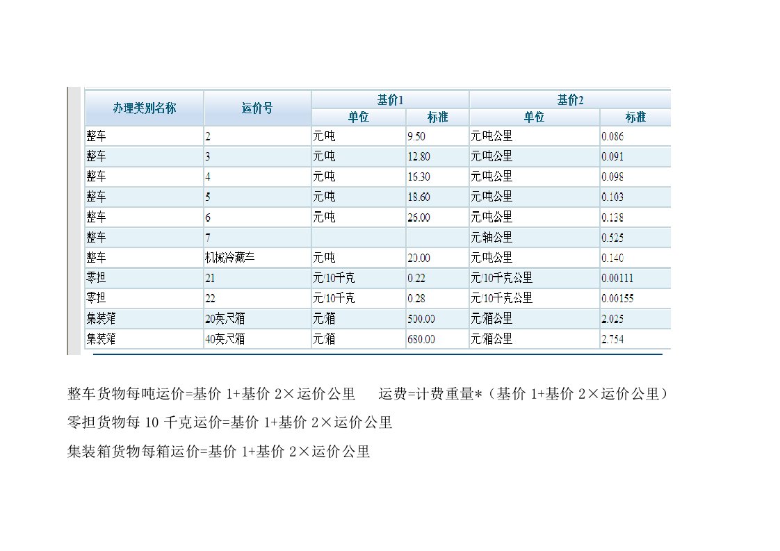 整车货物运费计算