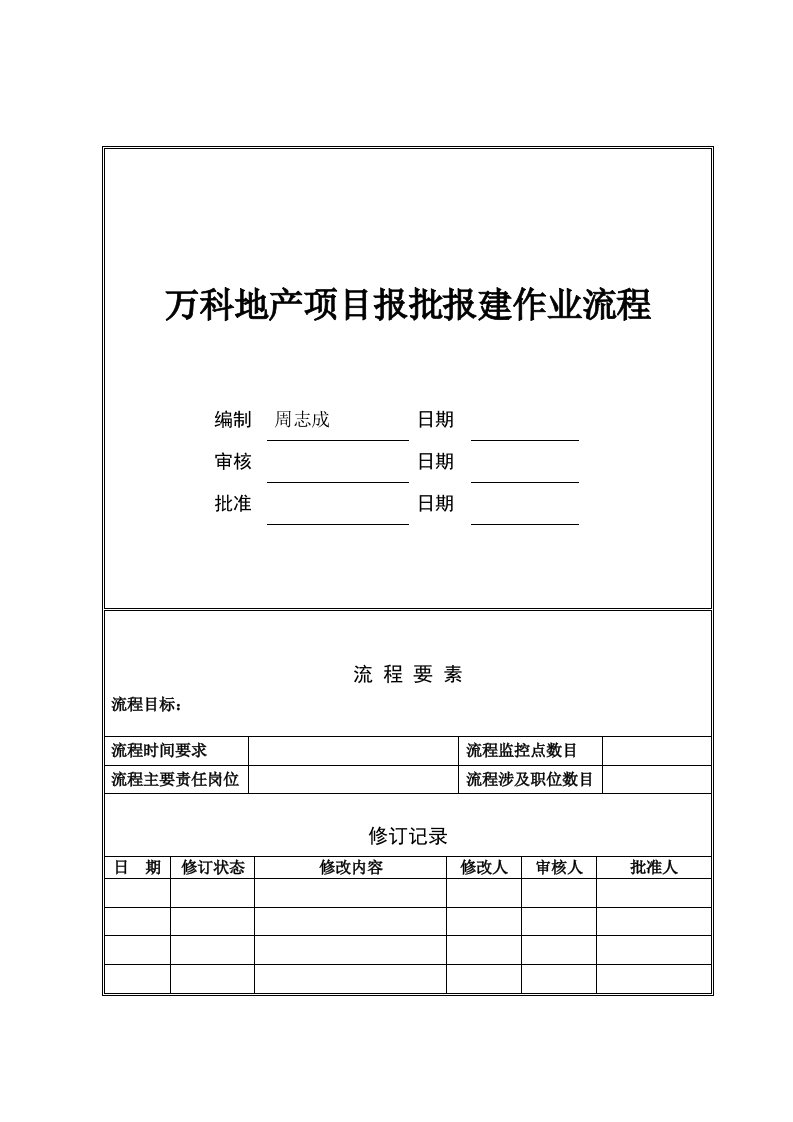 地产项目报批报建作业流程