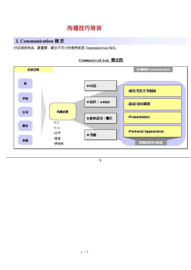 激励技巧大全132