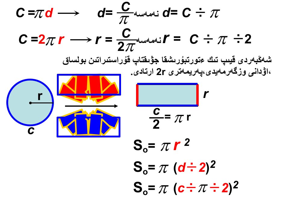 数学人教版六年级上圆的周长与面积综合练习1课件哈语ppt