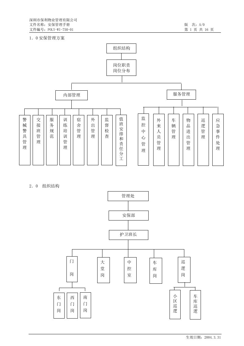 深圳保利物业管理公司安保管理手册