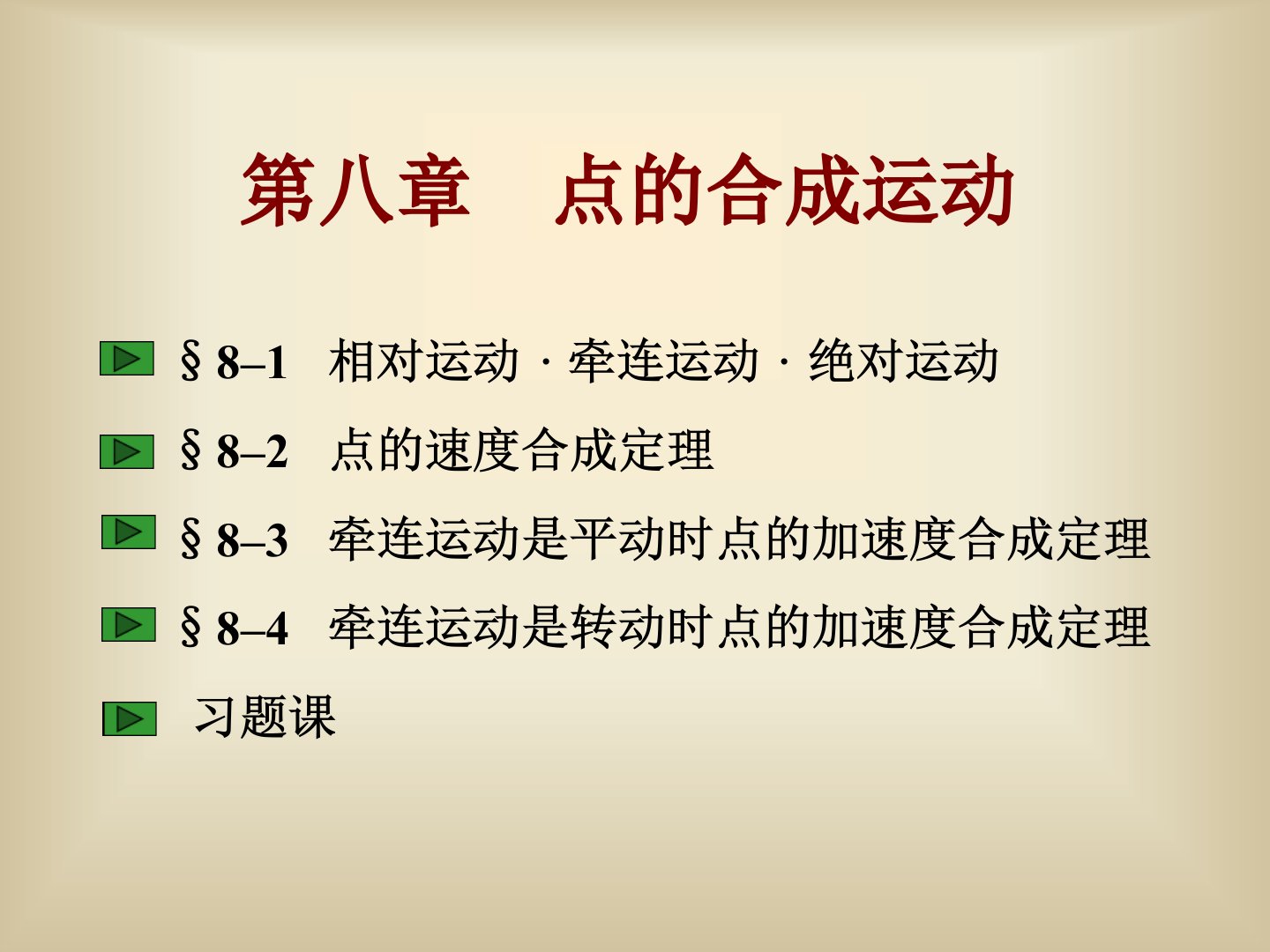 理论力学第八章点的合成运动解析课件