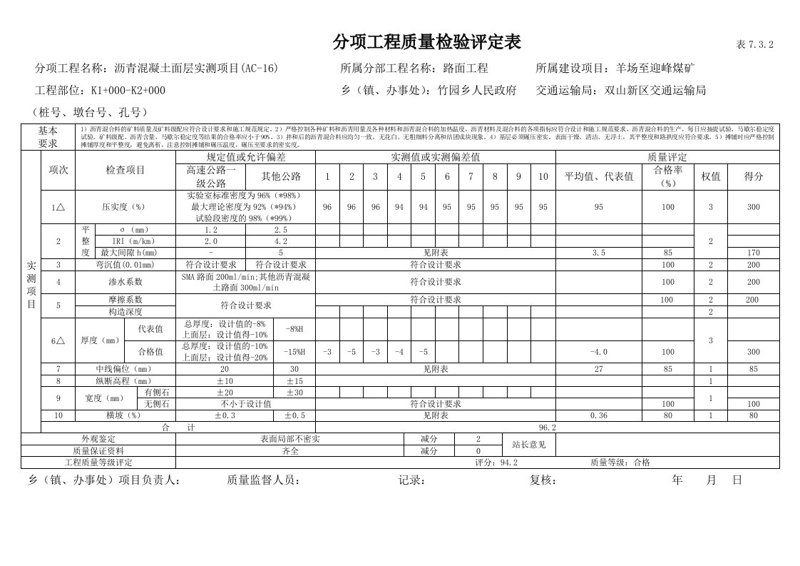 沥青面层评定表模板