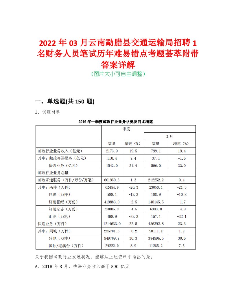 2022年03月云南勐腊县交通运输局招聘1名财务人员笔试历年难易错点考题荟萃附带答案详解