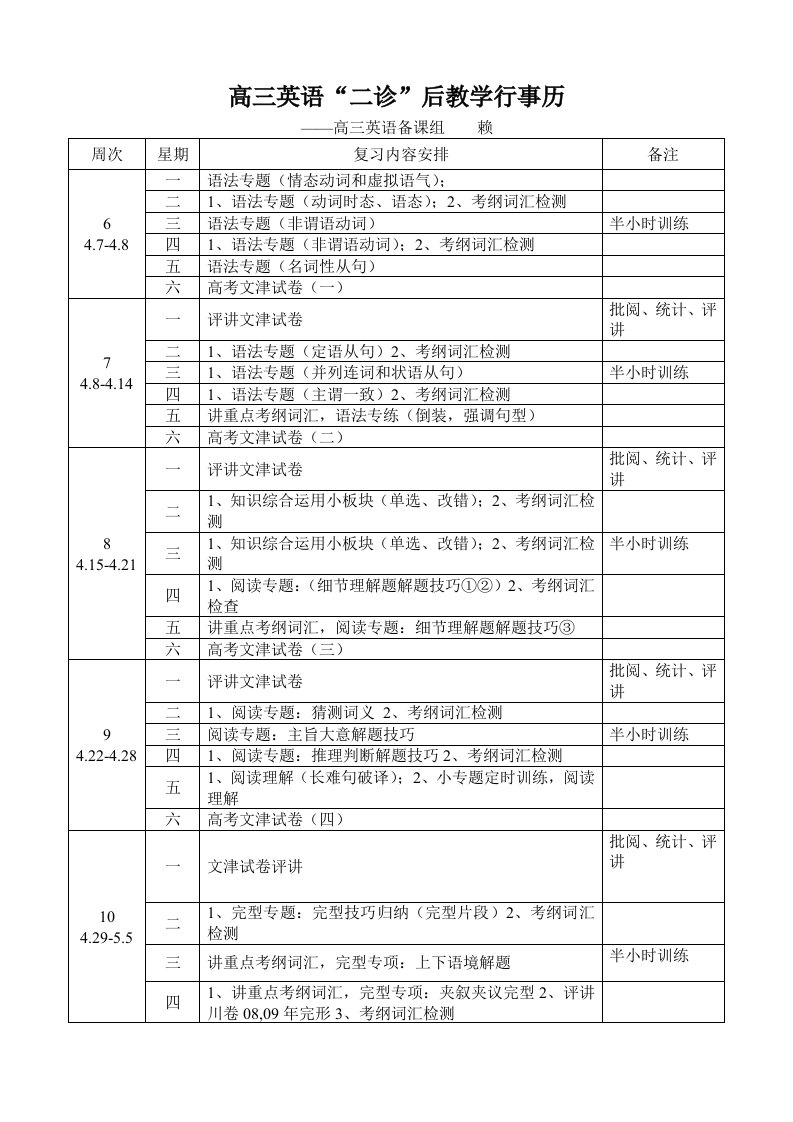 高三英语二诊后教学行事历