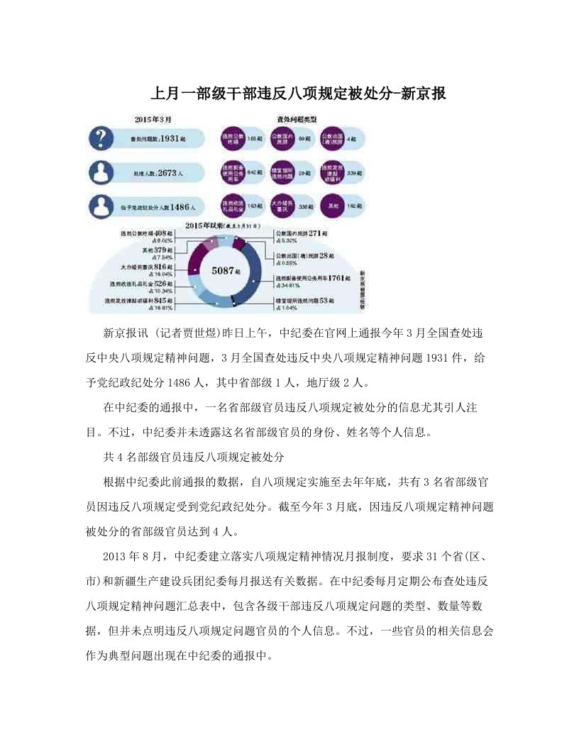 上月一部级干部违反八项规定被处分-新京报