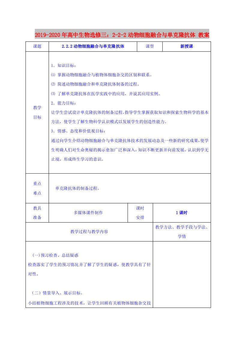 2019-2020年高中生物选修三：2-2-2动物细胞融合与单克隆抗体