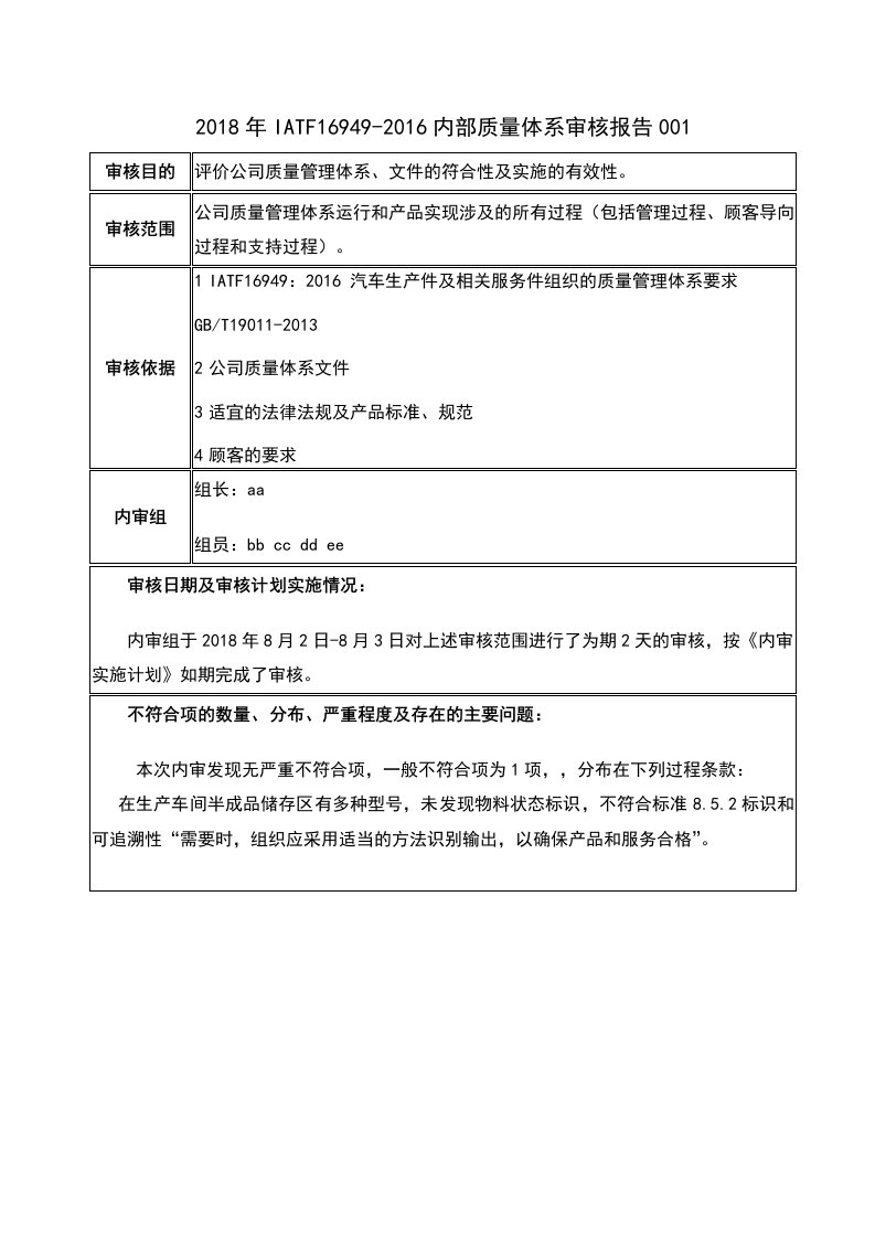 2018年IATF16949-2016内部质量体系审核报告001