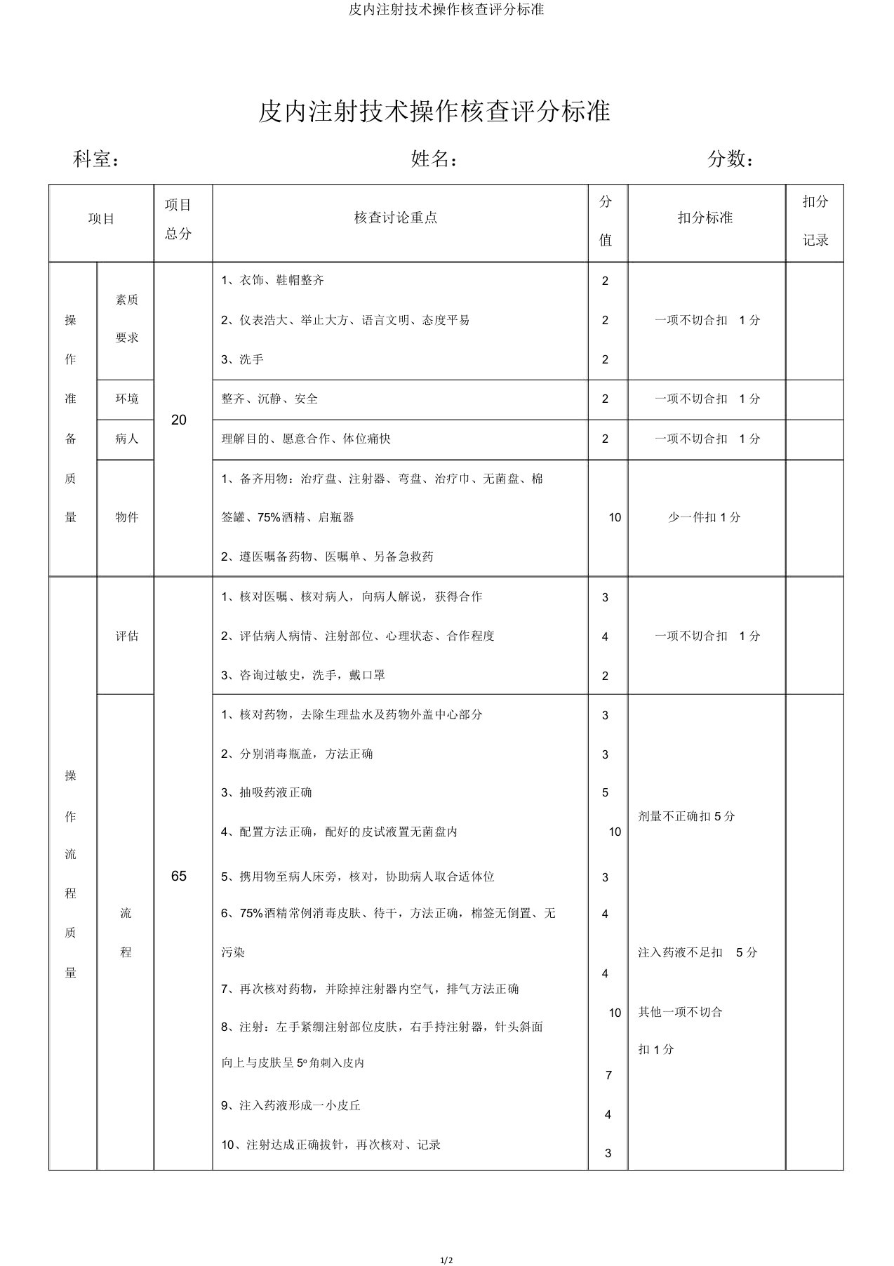 皮内注射技术操作考核评分标准