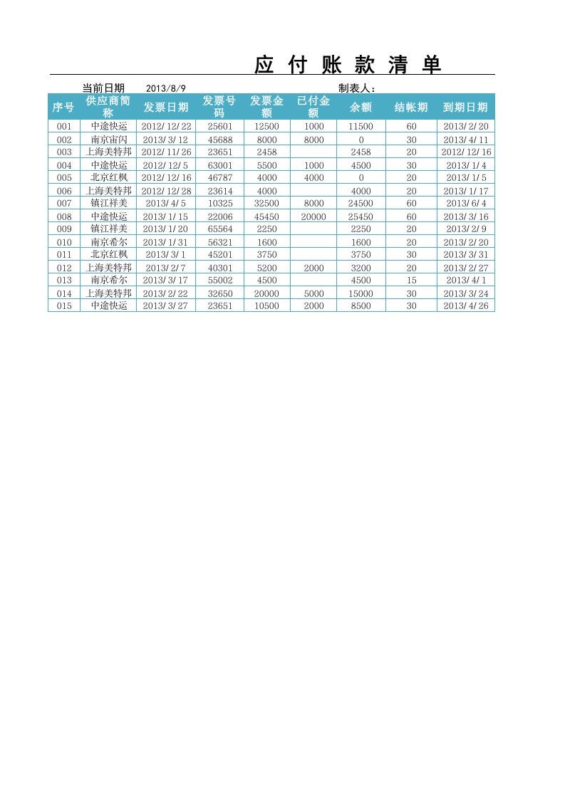 财务部管理-应付账款记录表