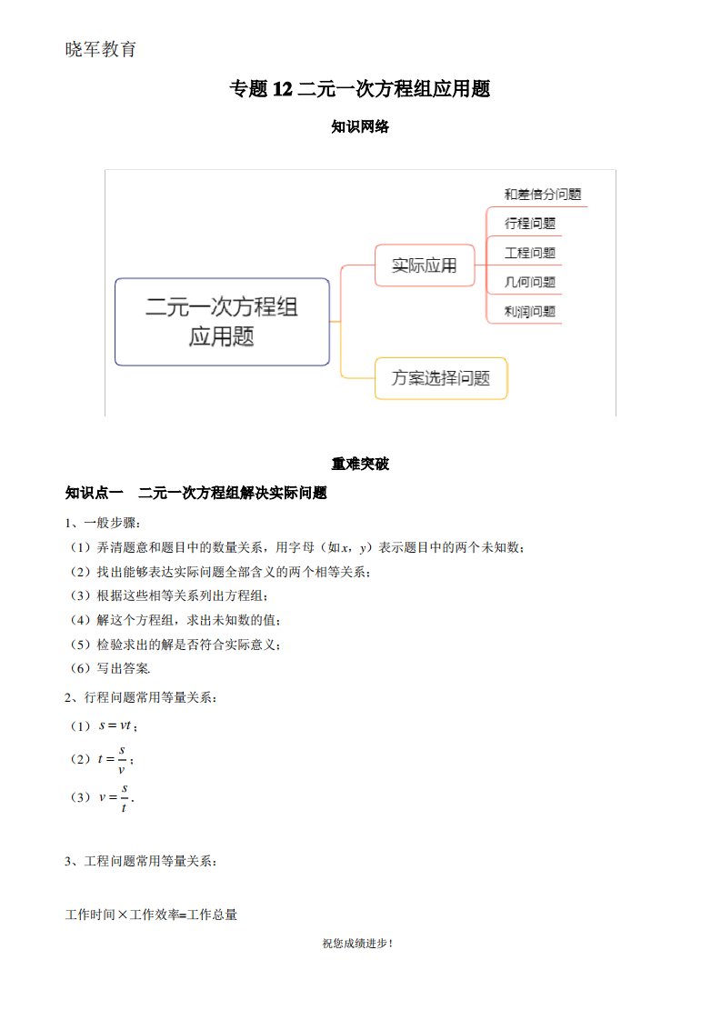 七年级初一下学期数学