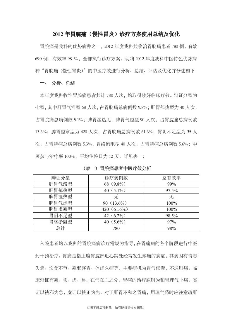 胃脘痛诊疗方案总结优化