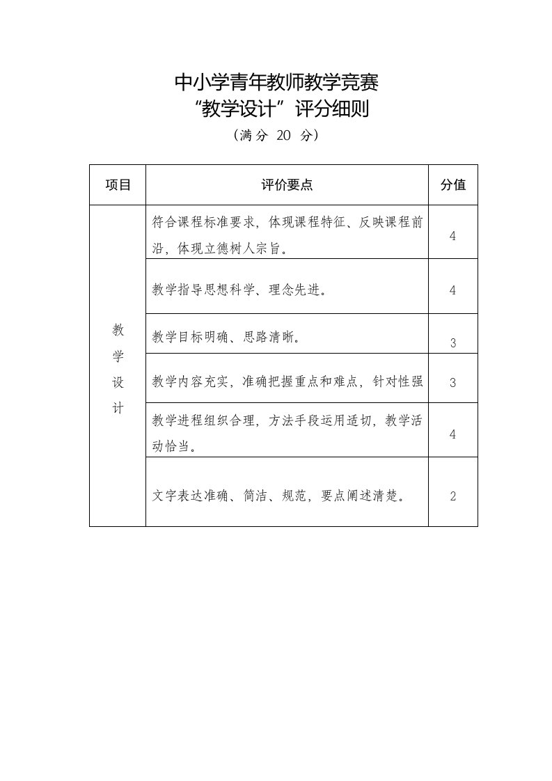 中小学青年教师教学竞赛“教学设计”评分细则