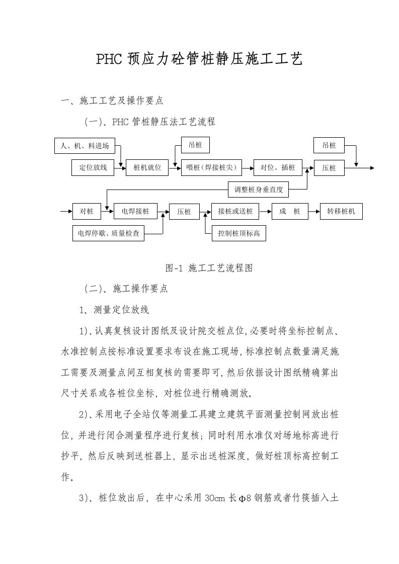 PHC预应力砼管桩静压施工工艺(沉桩施工,附示意图)