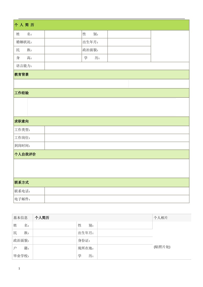 几十种简历模板讲解材料