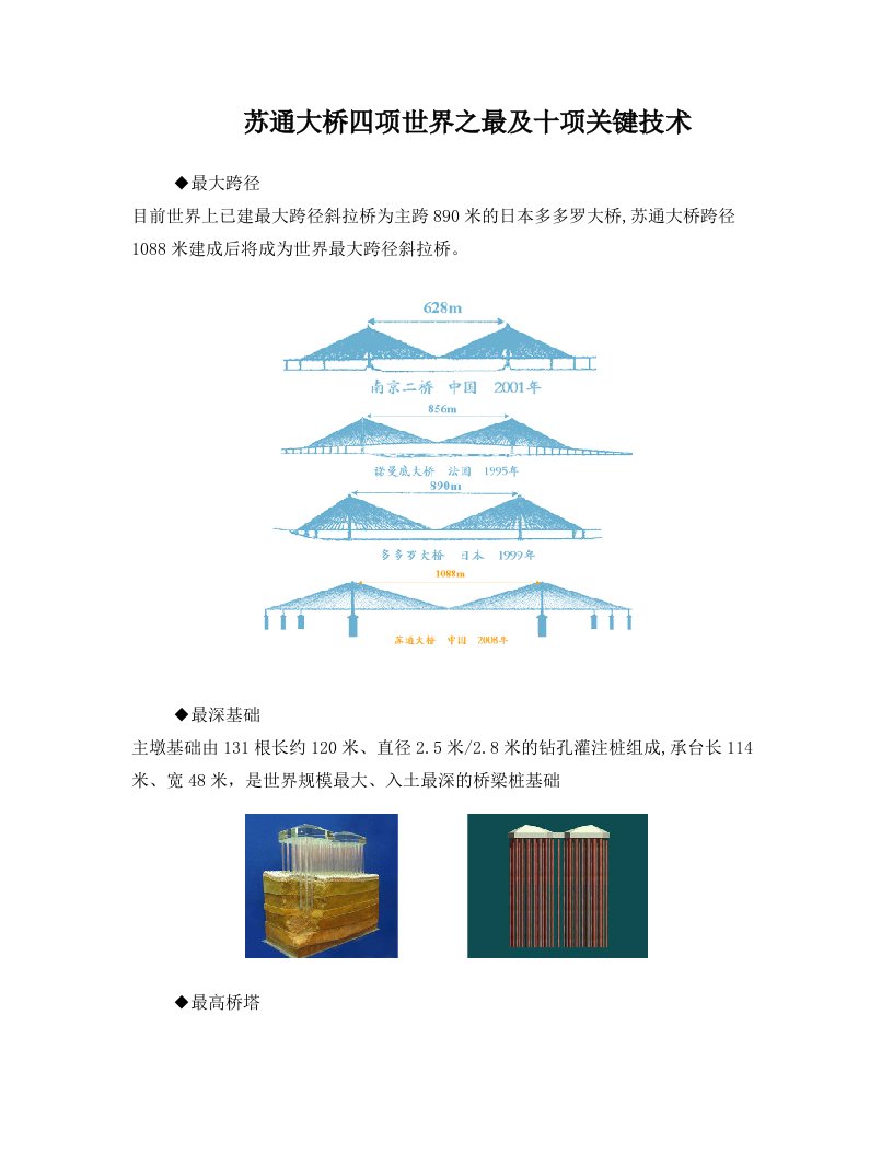 苏通大桥四项世界之最