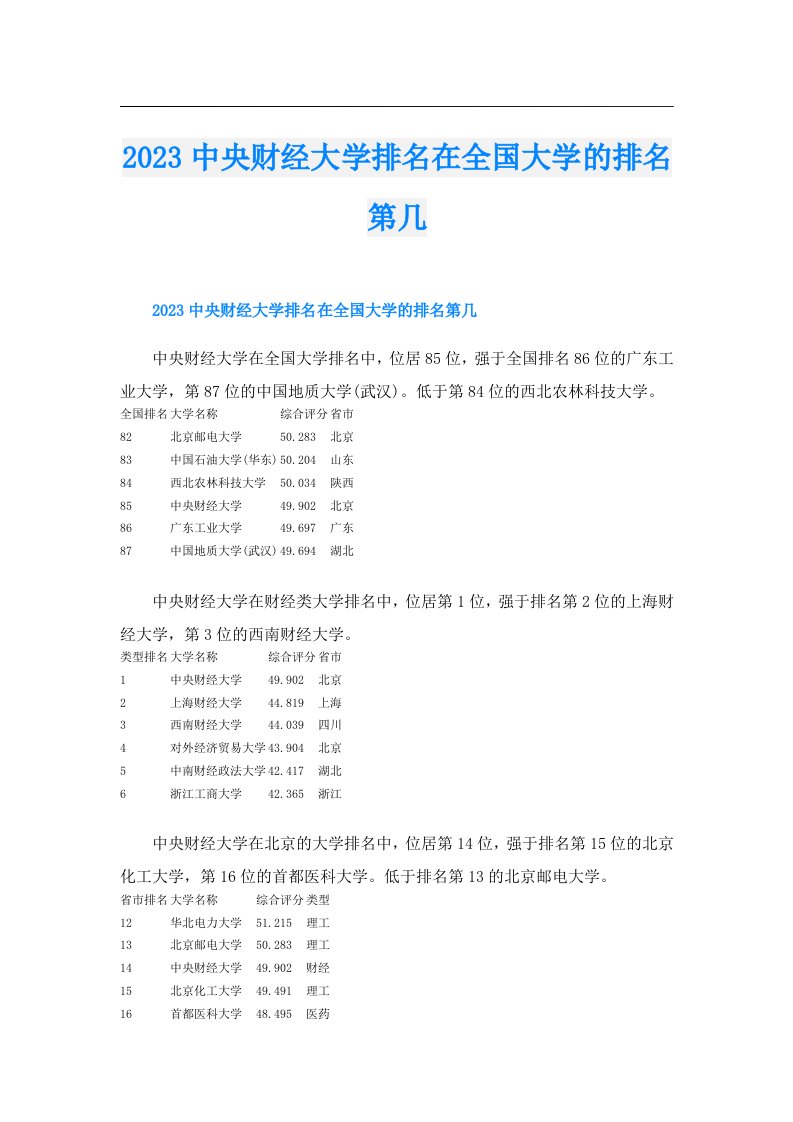 中央财经大学排名在全国大学的排名第几