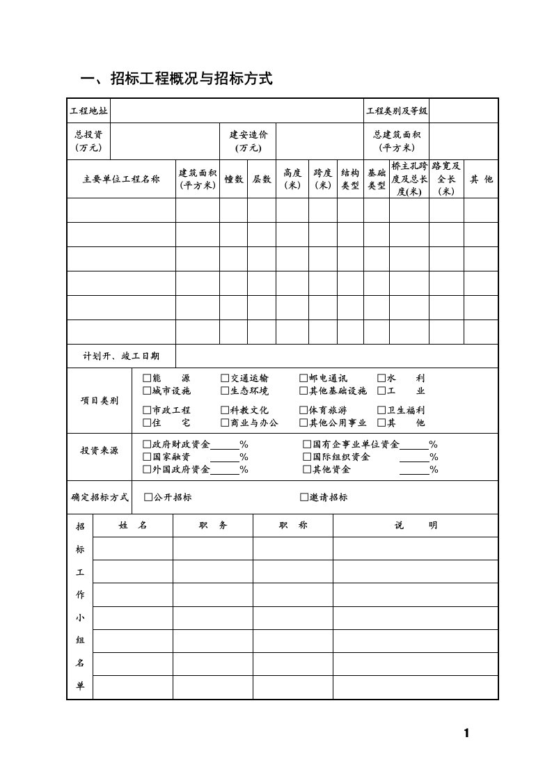 （上海）监理招投标表格汇编