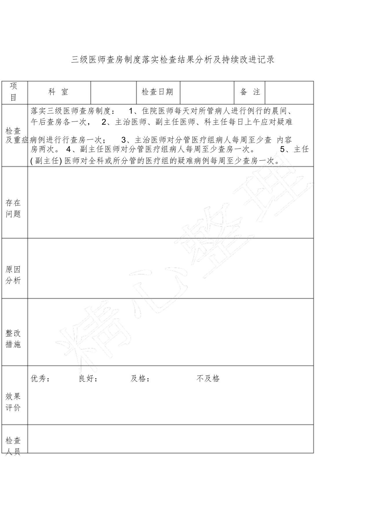 质控反馈三级医师查房制度守则落实检查结果分析及持续改进记录