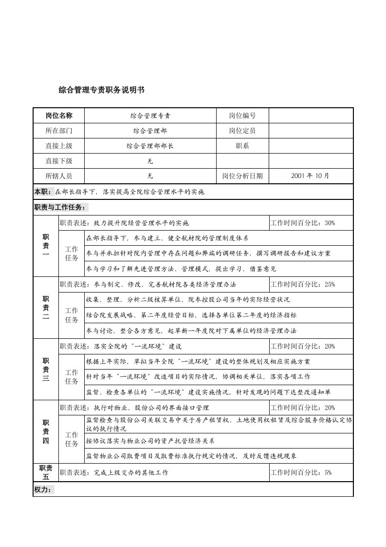 航材院综合管理部综合管理专责职务说明书