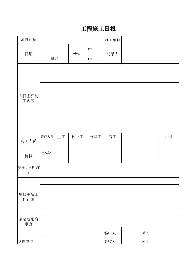 施工日报、周报、月报样本