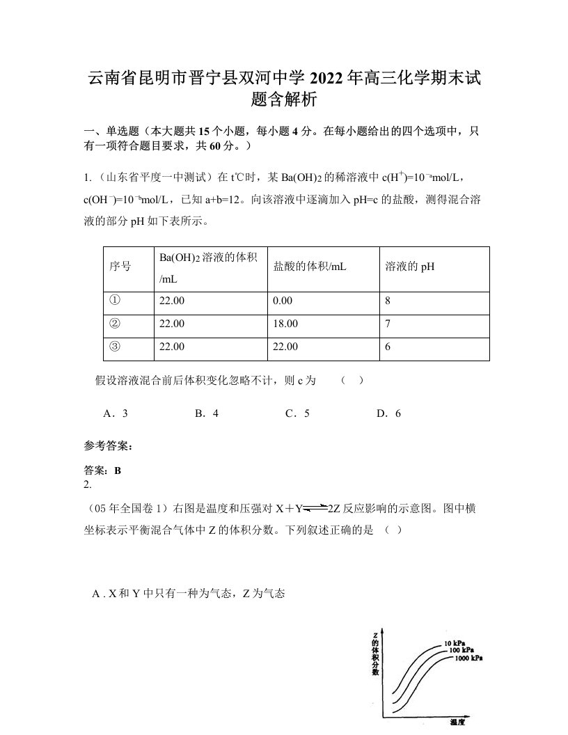 云南省昆明市晋宁县双河中学2022年高三化学期末试题含解析