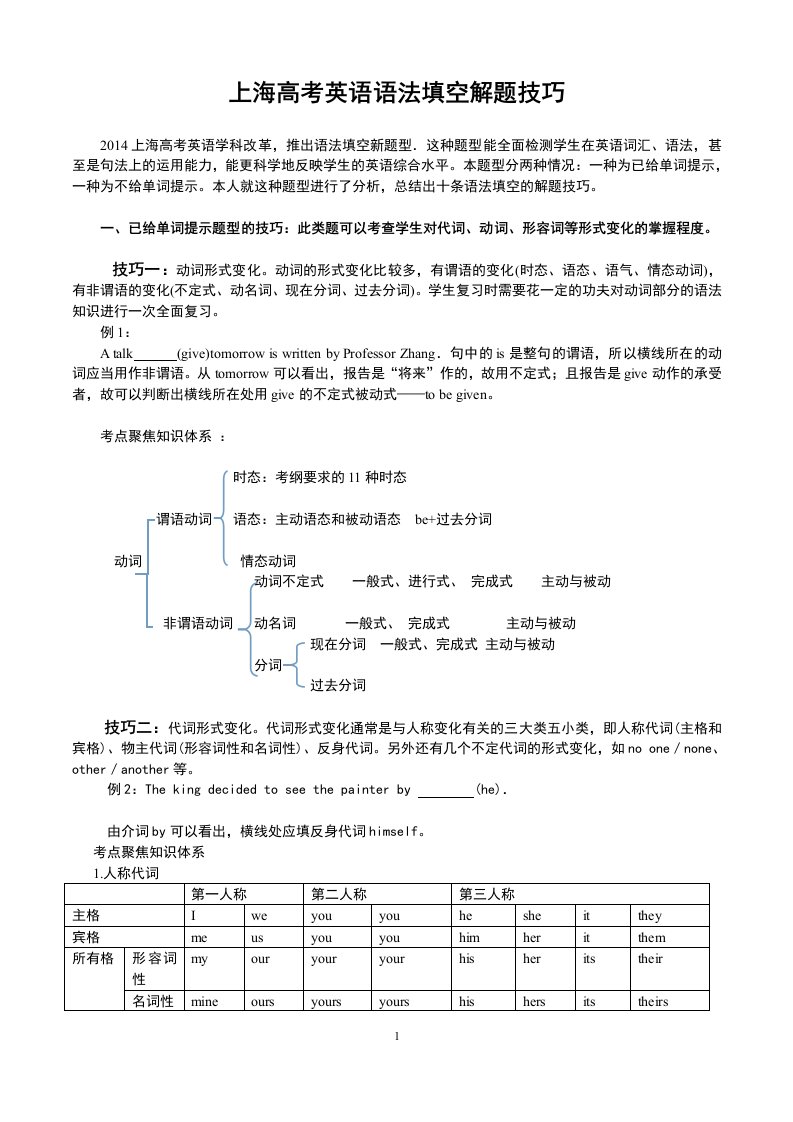 上海高考英语语法填空解题技巧