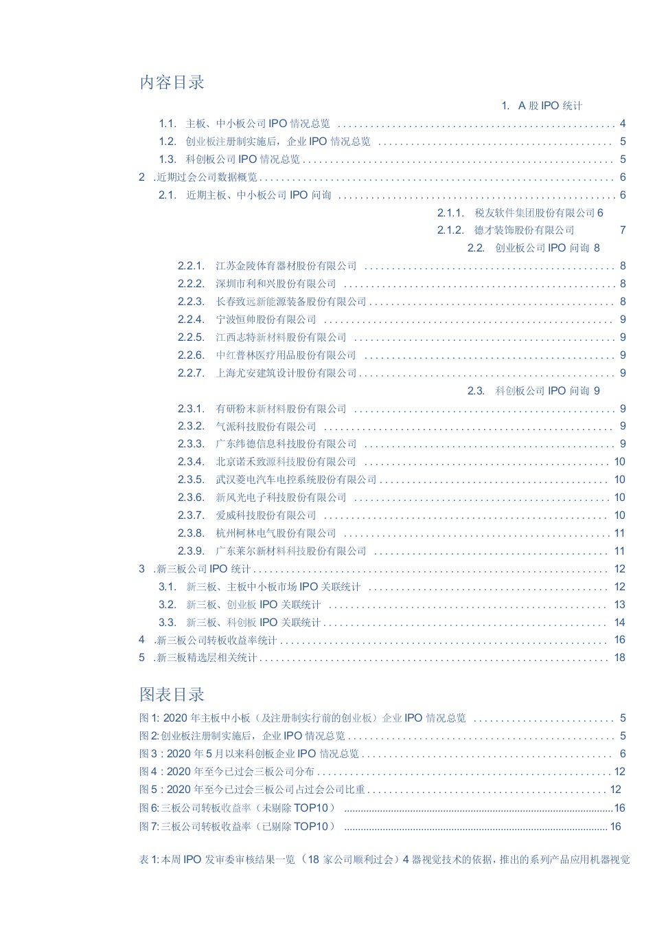 IPO观察：2020年三板公司IPO过会已达136家，精选层第二批稳步推进