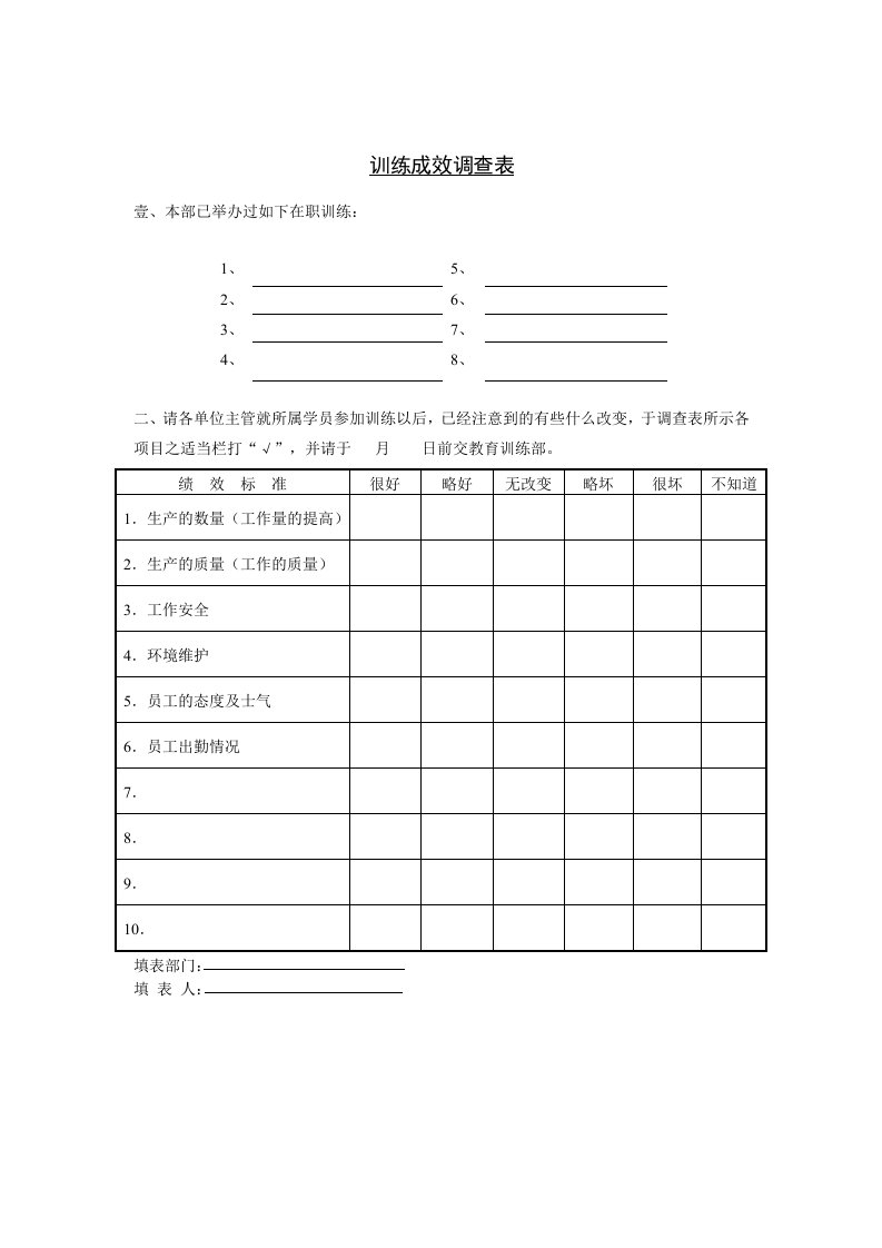 【经管励志】训练成效调查表