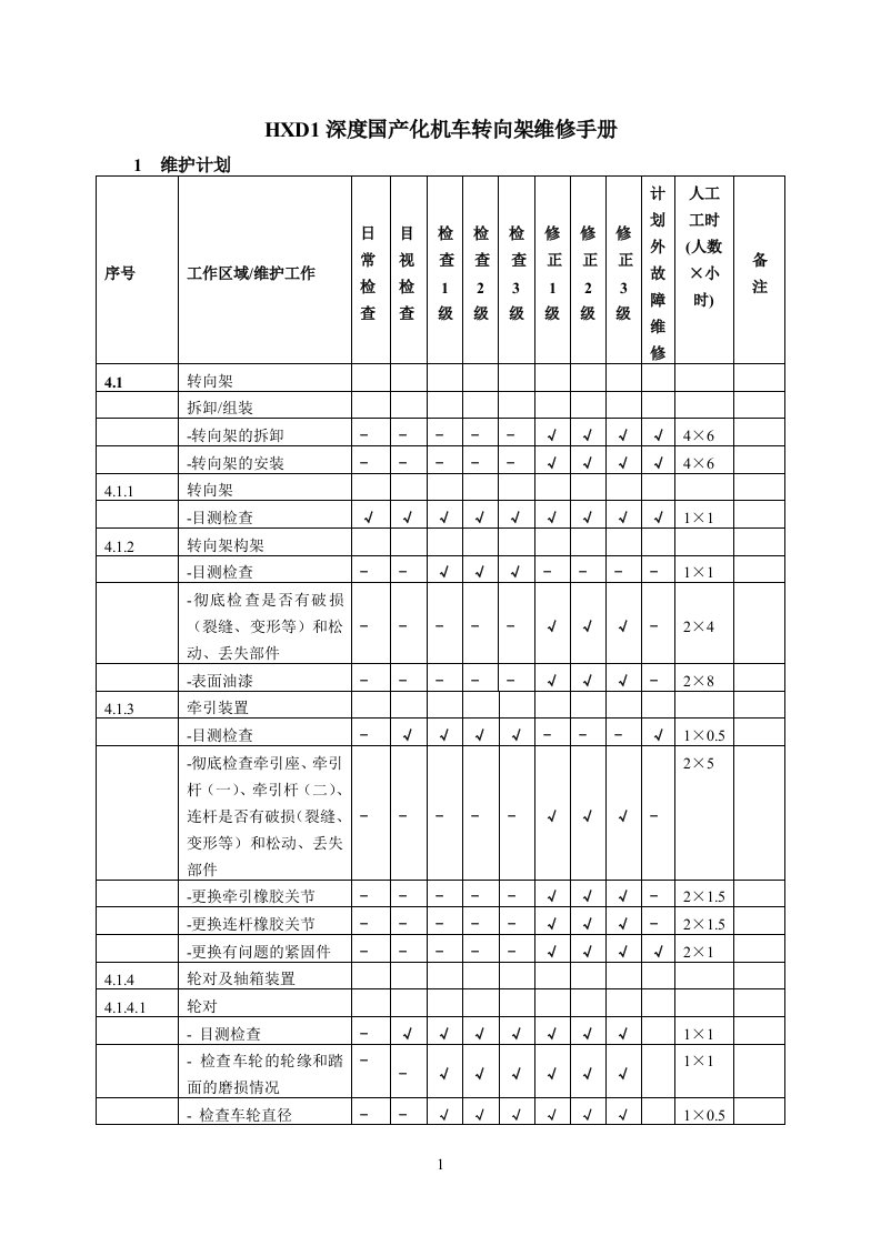 转向架维修手册