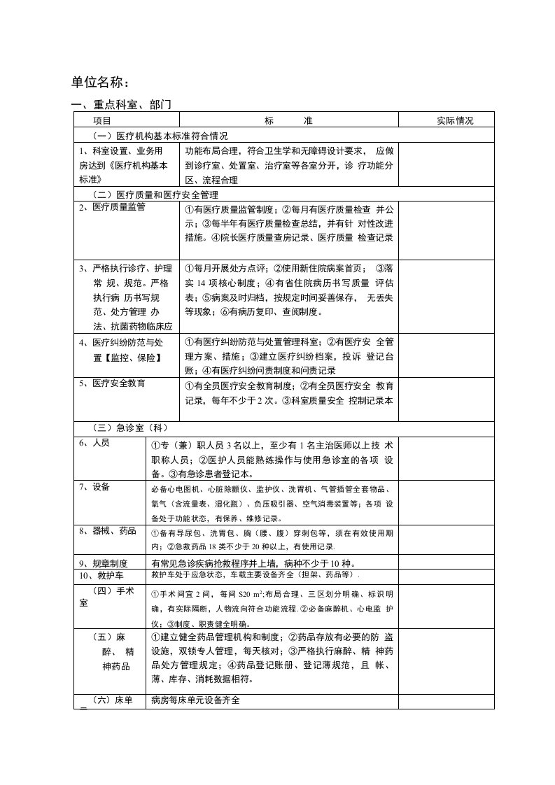 卫生院医疗机构现场审核表